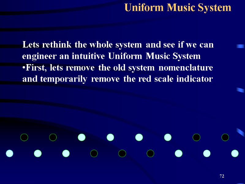 72 Uniform Music System Lets rethink the whole system and see if we can